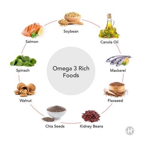 cheap foods with high omega 3s|health benefits of omega 3 fatty acids.